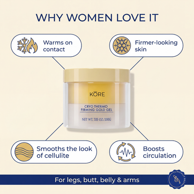 15-Day Anti Cellulite Sculpting & Tightening Cream