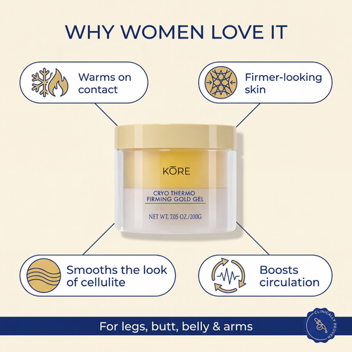15-Day Anti Cellulite Sculpting & Tightening Cream