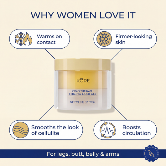 15-Day Anti Cellulite Sculpting & Tightening Cream