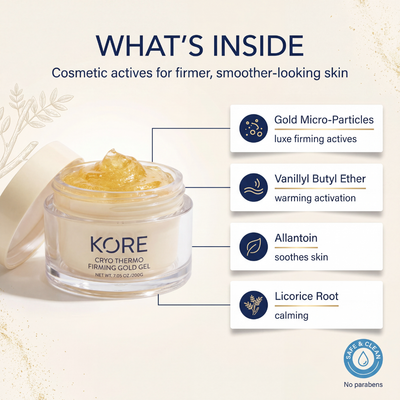15-Day Anti Cellulite Sculpting & Tightening Cream